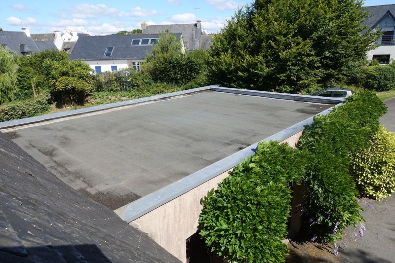Roofing Materials Installation